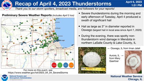 April 4-5, 2023: Multiple Rounds of Severe Storms Produce a Swath of ...
