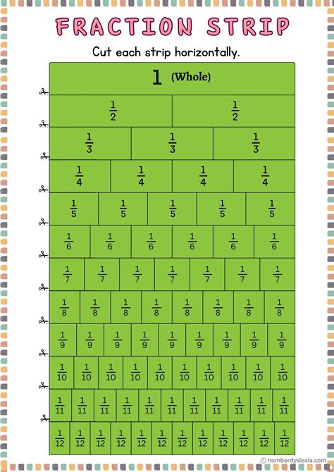 Printable Fraction Strips Worksheets [PDF Included] - Number Dyslexia