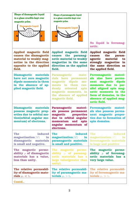 Image result for Alien Reading Comprehension Worksheets