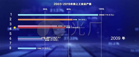 经济 的图像结果