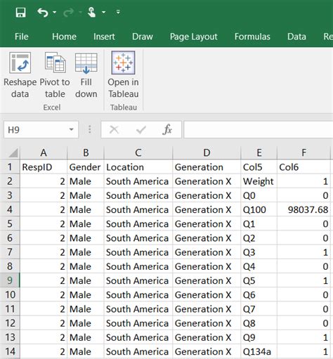 Image result for Reshape Panel Data Excel