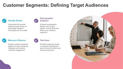 Sample Start-Up Business Model Slide 的图像结果