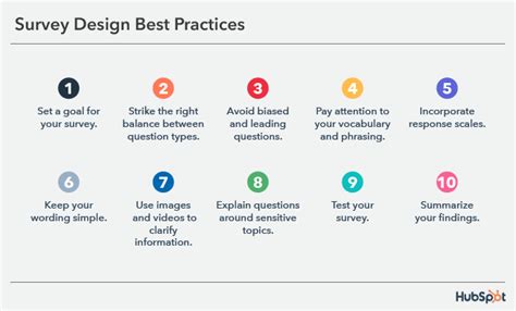 Image result for Survey Design Tips