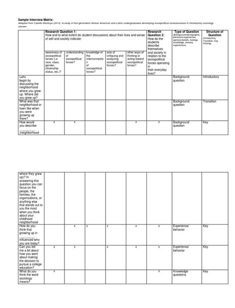 Image result for Matrix Interview