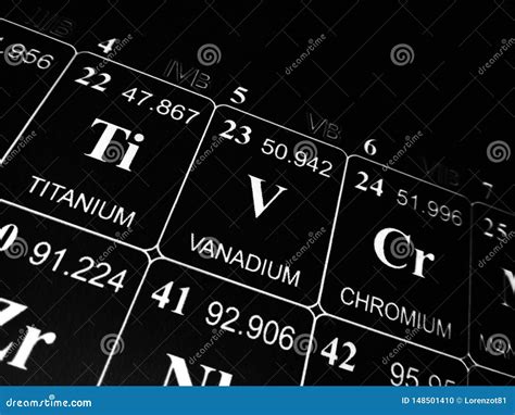 Vanadium on the Periodic Table of the Elements Stock Photo - Image of chimical, experiment ...