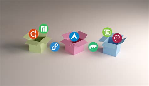 Image result for Linux Package Management