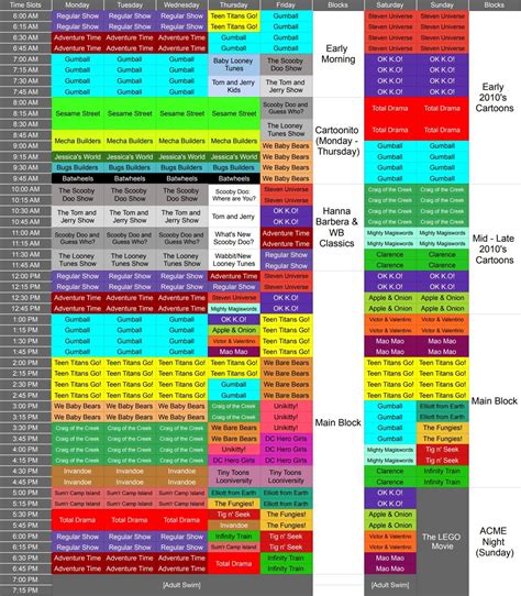 Cartoon Schedule