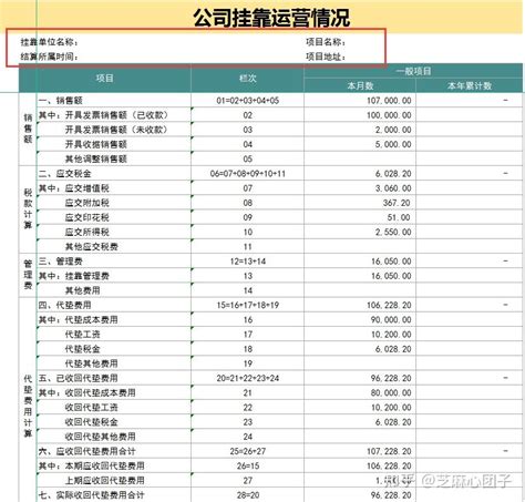 企业内账不会做？这套财务内账管理系统好用又高效，拿去直接套用 - 知乎