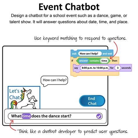 Image result for Trivia Chatbot Mini-Course Exercise 1