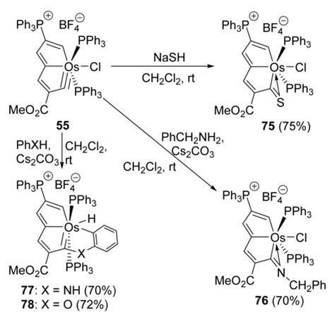 Acetylenic Carbon-Containing Stable Five-Membered Metallacycles