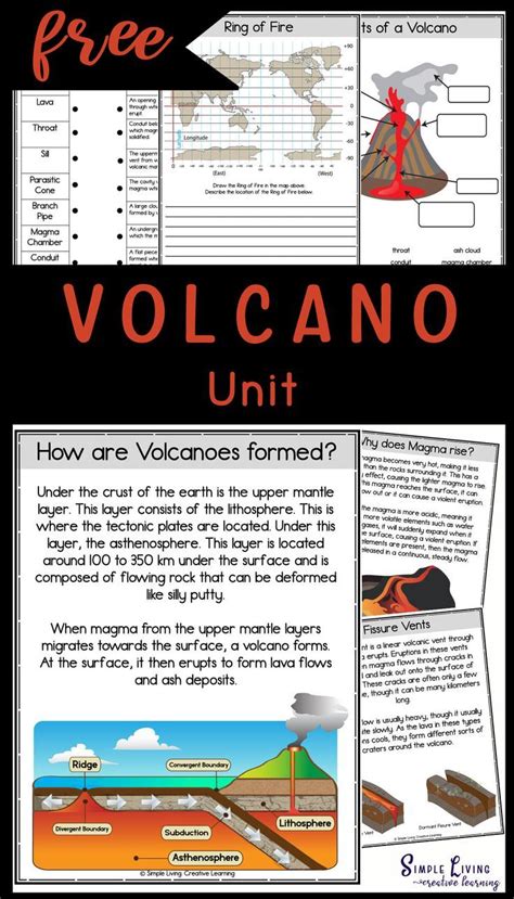 Volcano Lesson Science for Kids 的图像结果