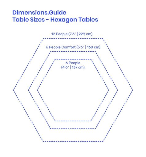 Hexagon Dining Table