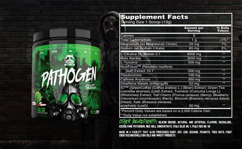 Image result for Pathogen Pre-Workout PNG