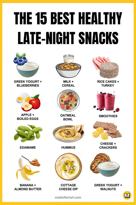 15 best healthy late night snacks for weight loss – Artofit