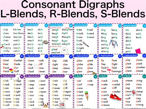 Consonant Blends, Digraph, Phonics Reading, Sight Words, L-blends, R ...