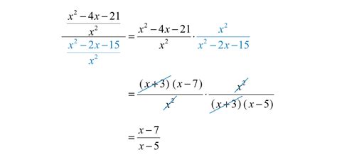 Image result for Simplifying Complex Rational Expressions