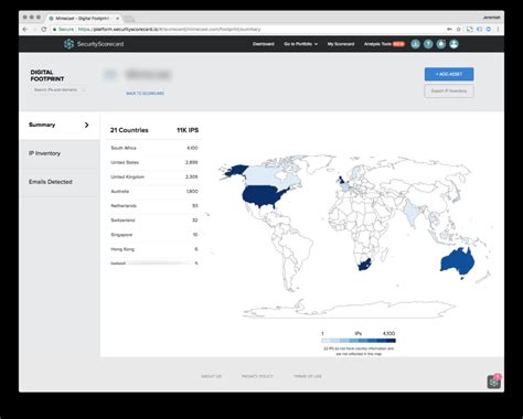 Image result for It Management System Software