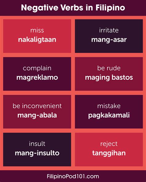 20 Filipino Angry Phrases, Plus Popular Tagalog Swear Words, 57% OFF