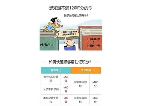 没有高中毕业证，就再也提升不了学历了吗？ - 知乎