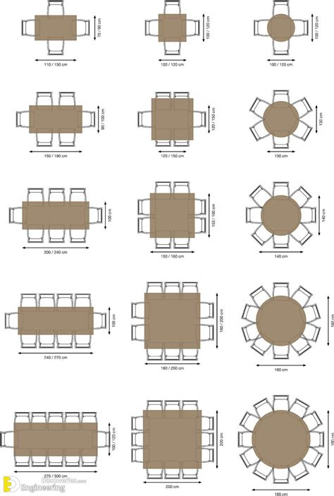 From Cozy Corners To Spacious Retreats: Mastering Furniture Dimensions | Dining room layout ...