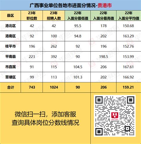 2022广州初中地理和生物学学业水平考试成绩查询入口- 广州本地宝