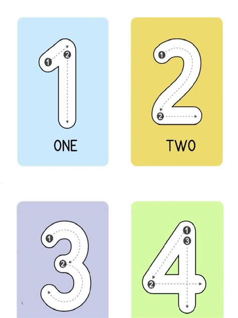 Image result for Numbers 0-9