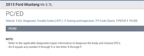 Image result for Chevy HHR Code P0722