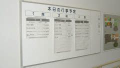 Iteration Control Structures in Java に対する画像結果