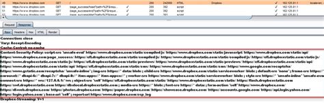 Image result for HTTP HTTP Hack Access Headers