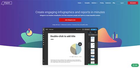Data Visualizer 的图像结果