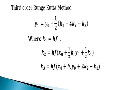 Runge Kutta Method Explained 的图像结果