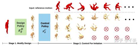 Randomizer UHC IP 的图像结果