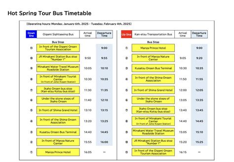 Gunma's Seven Great Hot Springs (Hot Spring Tour Ticket) 100 Famous Hot ...