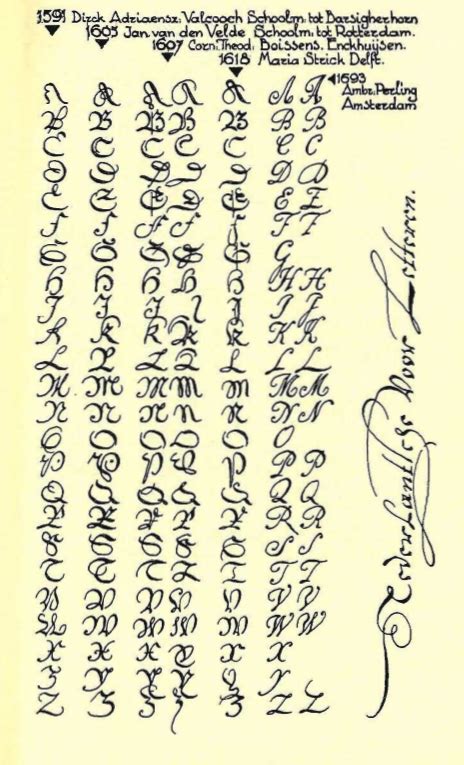 Dutch Language 的图像结果