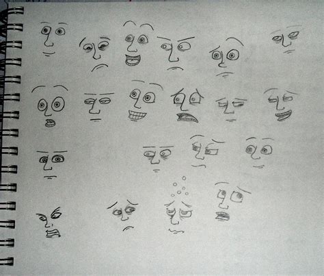 Image result for Tutorial On Facial Expression