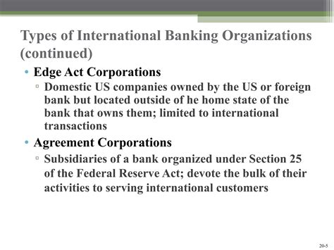 Subsidiaries Of Federal Bank