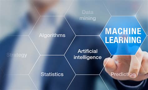 Image result for Machine Learning Español