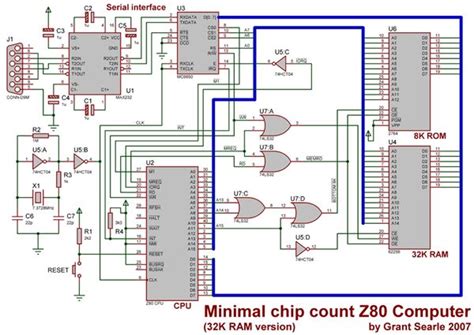Z80 Computer 的图像结果