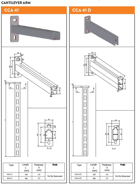 Image result for Cable Tray Support