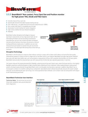 SP503U-1550 low resolution and SP620U-1550 low resolution - Ophir ...