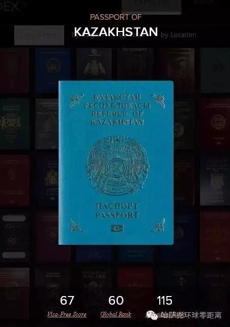 2024 年哈萨克斯坦护照免签国家名单