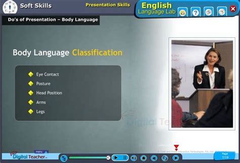 Digital Language Lab Software Soft skills Images/Infographics - English ...