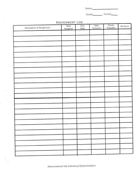 Image result for Avid Tutorials