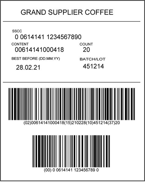 Image result for EDI 856 Explained