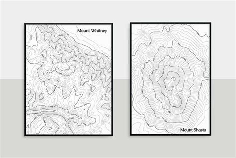 Image result for Contour Mapping Tutorial