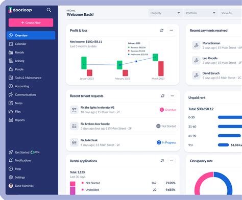 Florida HOA Laws: A Comprehensive Guide