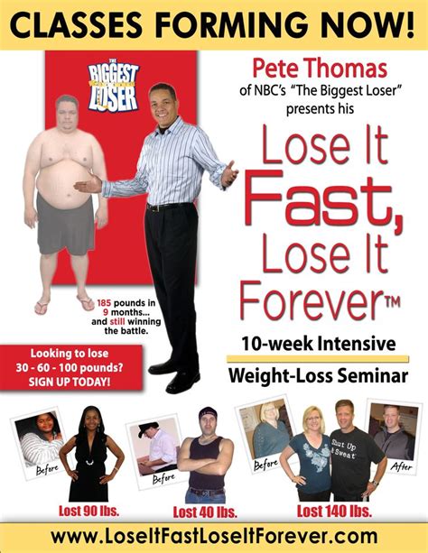 weight loss herbs