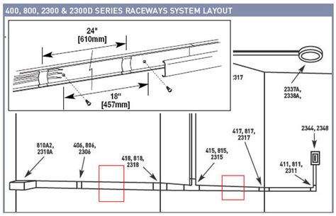 Image result for Basic Question Pattern