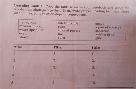 4. 5. 2. 3. Learning Task 1: Copy the table below in your notebook and ...