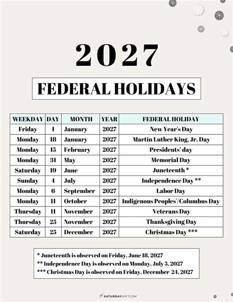 List of Federal holidays 2027 in the U.S. | SaturdayGift